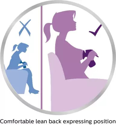 Philips Avent Manual Breast Pump image 2