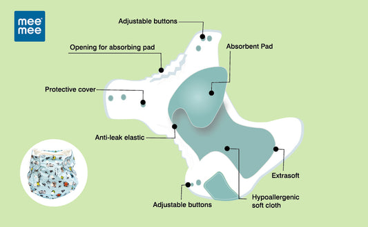 Reusable Baby Cloth Diaper Double Leak Guard High Absorption Quick Dry image 1