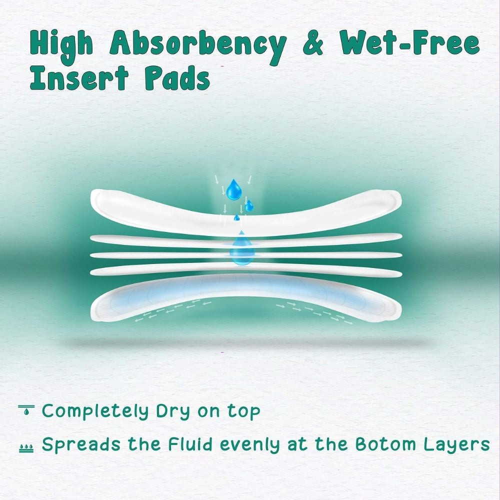 ReUsable Pads for Washable diapers 2pc pack image 1