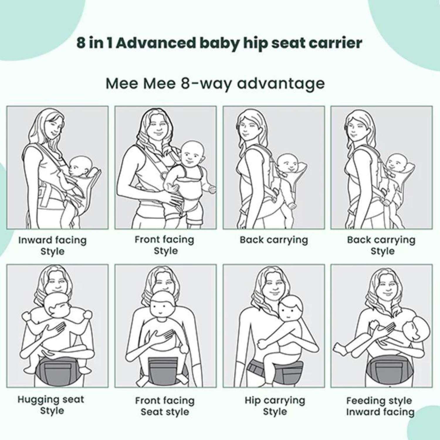 8-IN-1 Baby Carrier with Detachable Hip Seat | Ergonomic Sling Carrier image 2