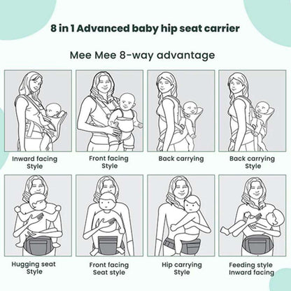 8-IN-1 Baby Carrier with Detachable Hip Seat | Ergonomic Sling Carrier image 2