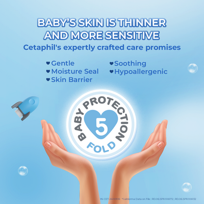 Cetaphil Baby Daily Lotion | Gentle Hydration for Baby Skin