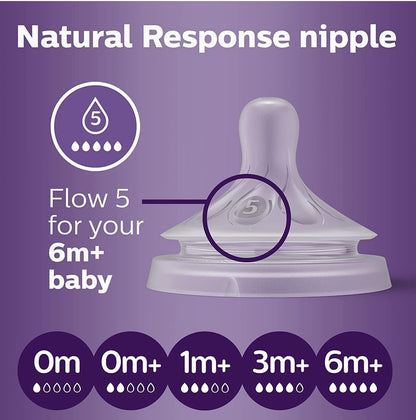 Philips Avent Bottle Teat Nipple – Natural Response, BPA-Free, Anti-Colic image 1