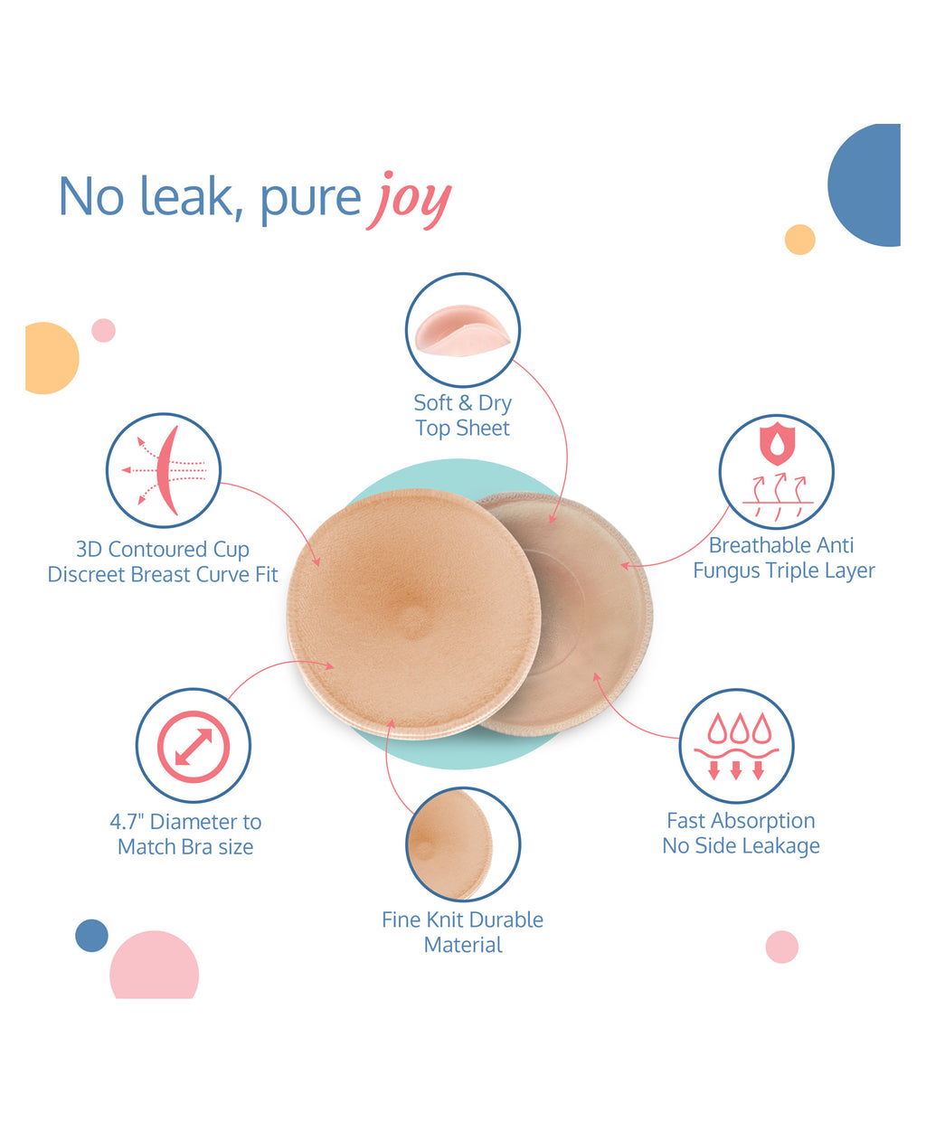 Washable Breast Pads Beige - Pack of 6 image 2