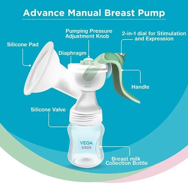 Natural Expression 7 level suction Manual Breast Pump - Advanced image 3