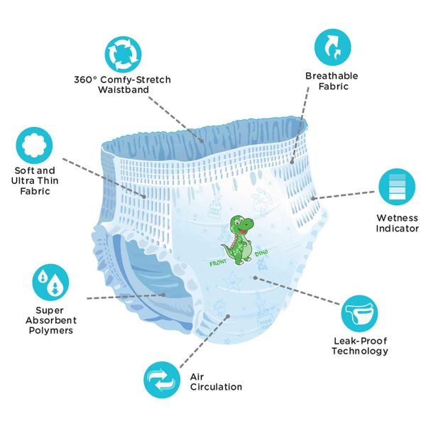 BREATHABLE PREMIUM BABY DIAPER PANTS - Image 2