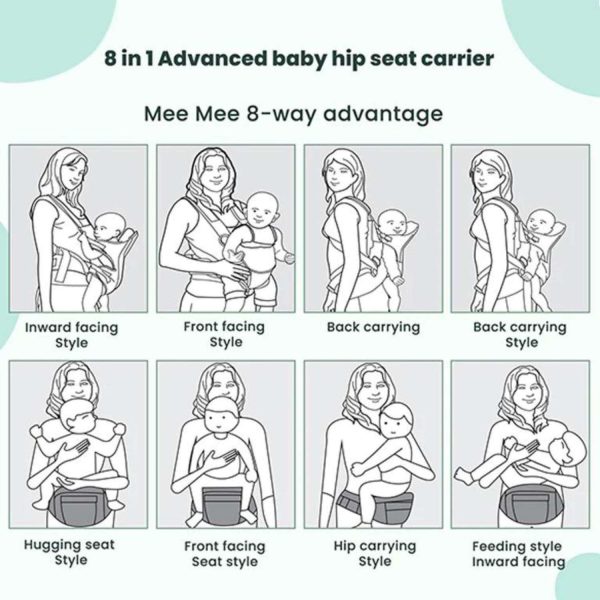 8-IN-1 BABY CARRIER WITH DETACHABLE HIP SEAT SLING CARRIER - Image 3