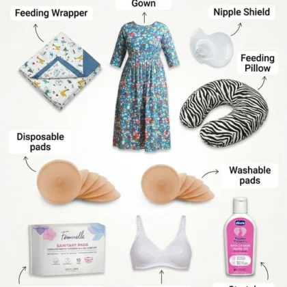 Postpartum Maternity Kit