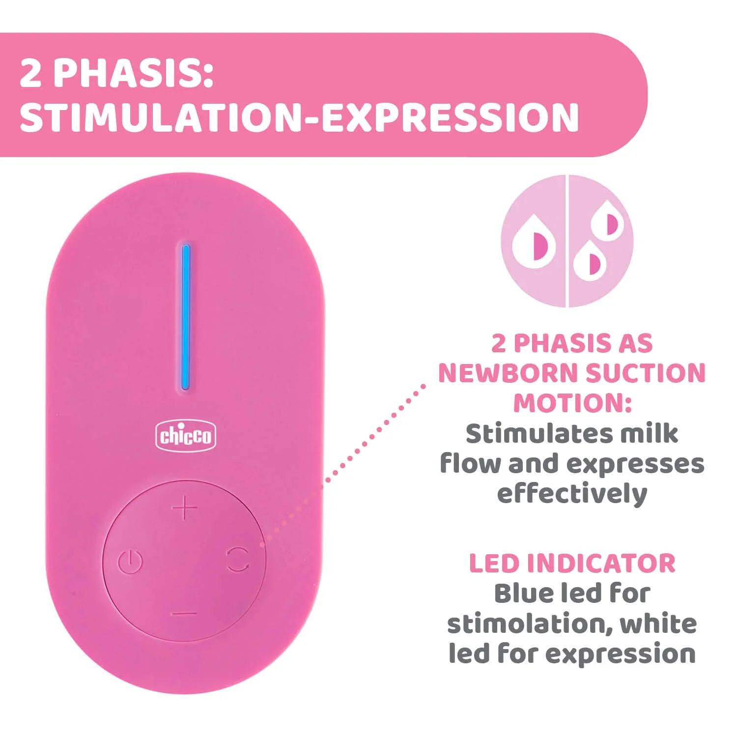 Portable Electric Breast Pump - Image 3